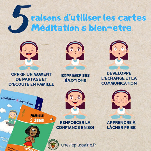 Jeu des 7 familles | Méditation et Bien-Êtreéducation enfantUneViePlusSaine