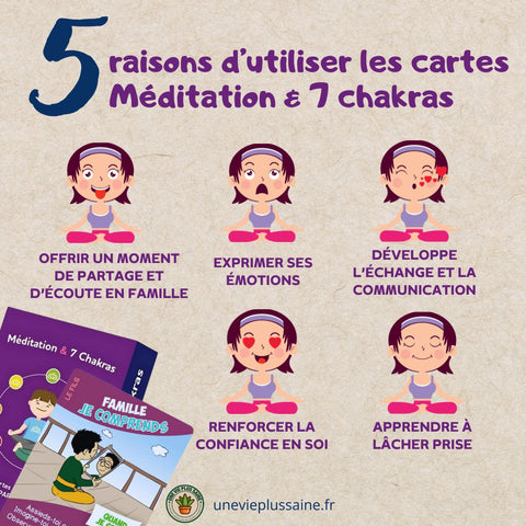 Jeu des 7 familles | Méditation et 7 Chakraséducation enfantUneViePlusSaine