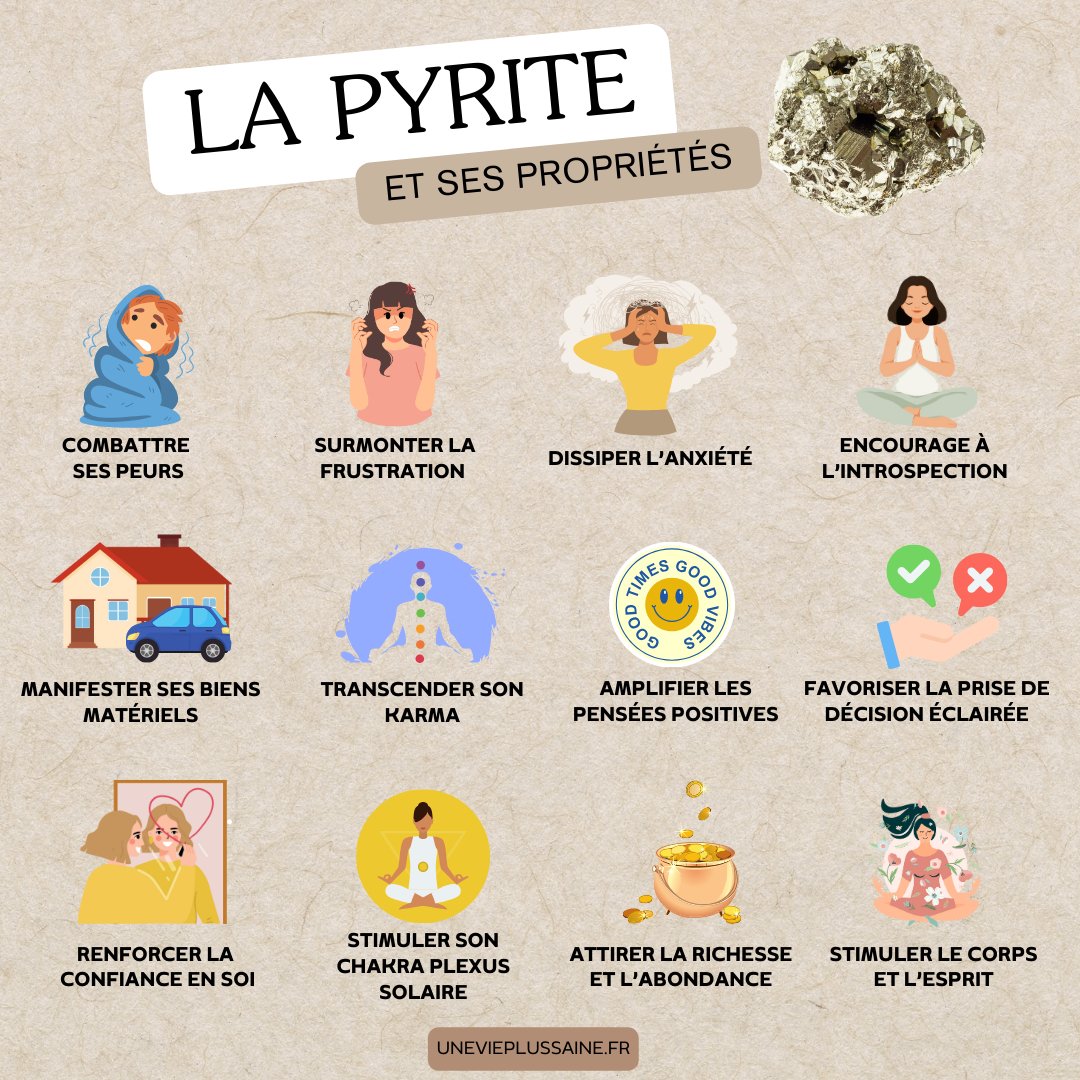 Pierre roulée | Pyrite | Protection, stabilité & affirmation de soipendentifUneViePlusSaine