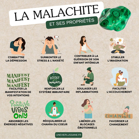 Pierre roulée | Malachite | Confiance en soi, apaise les douleurs & absorbe les énergies négativespendentifUneViePlusSaine