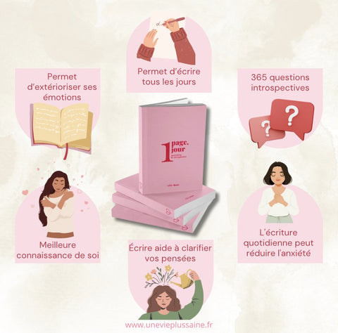 6 bienfaits du journaling : questions introspectives